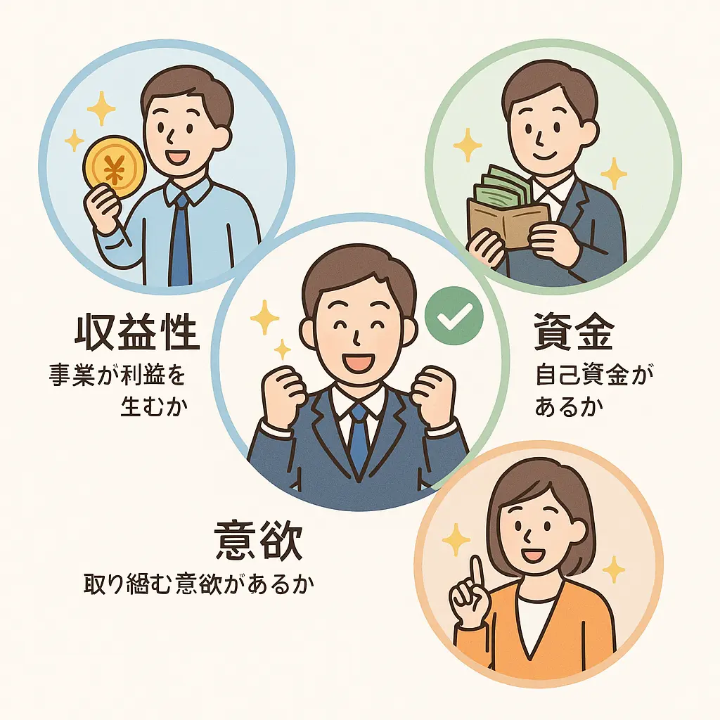 民事再生を選択すべき企業の判断基準 - 高尾 民事再生