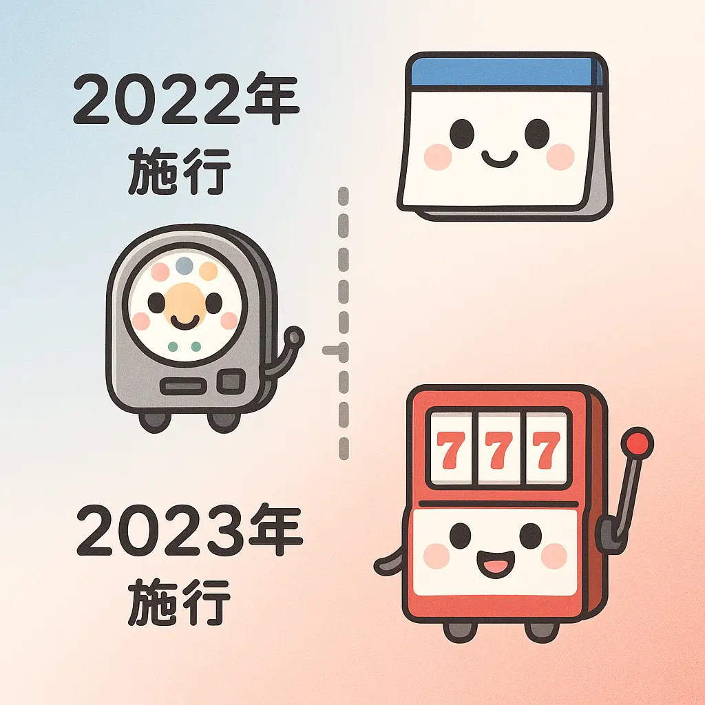 コンプリート機能の導入スケジュールと対象機種 - コンプリート機能