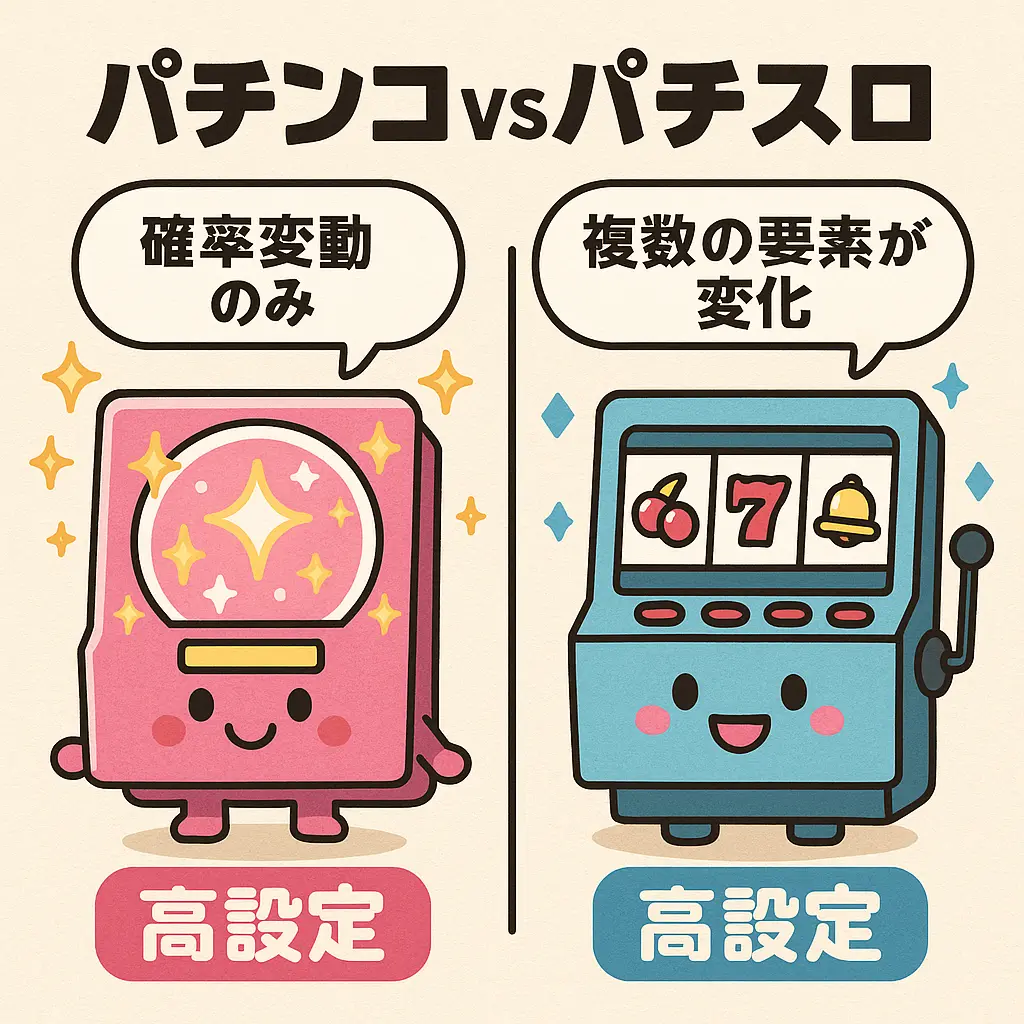 パチンコとパチスロの設定システムの決定的な違い - パチンコ 設定