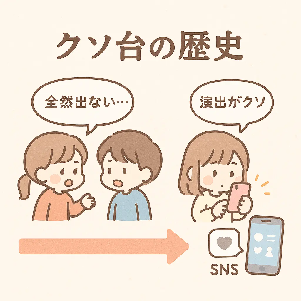 クソ台オブザイヤーが生まれた背景 - クソ台オブザイヤー