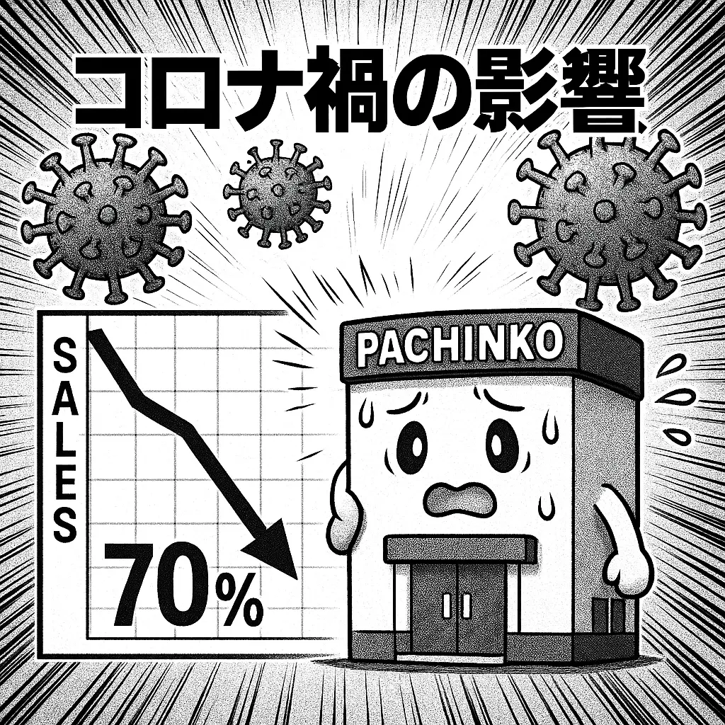 コロナ禍が加速させた経営悪化の実態 - ガイア 倒産 理由