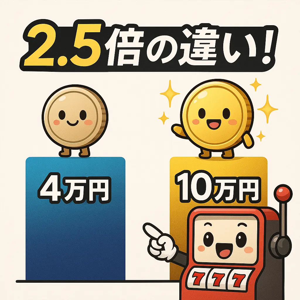 スマスロ時代の軍資金相場と従来機との違い - スマスロ 軍資金