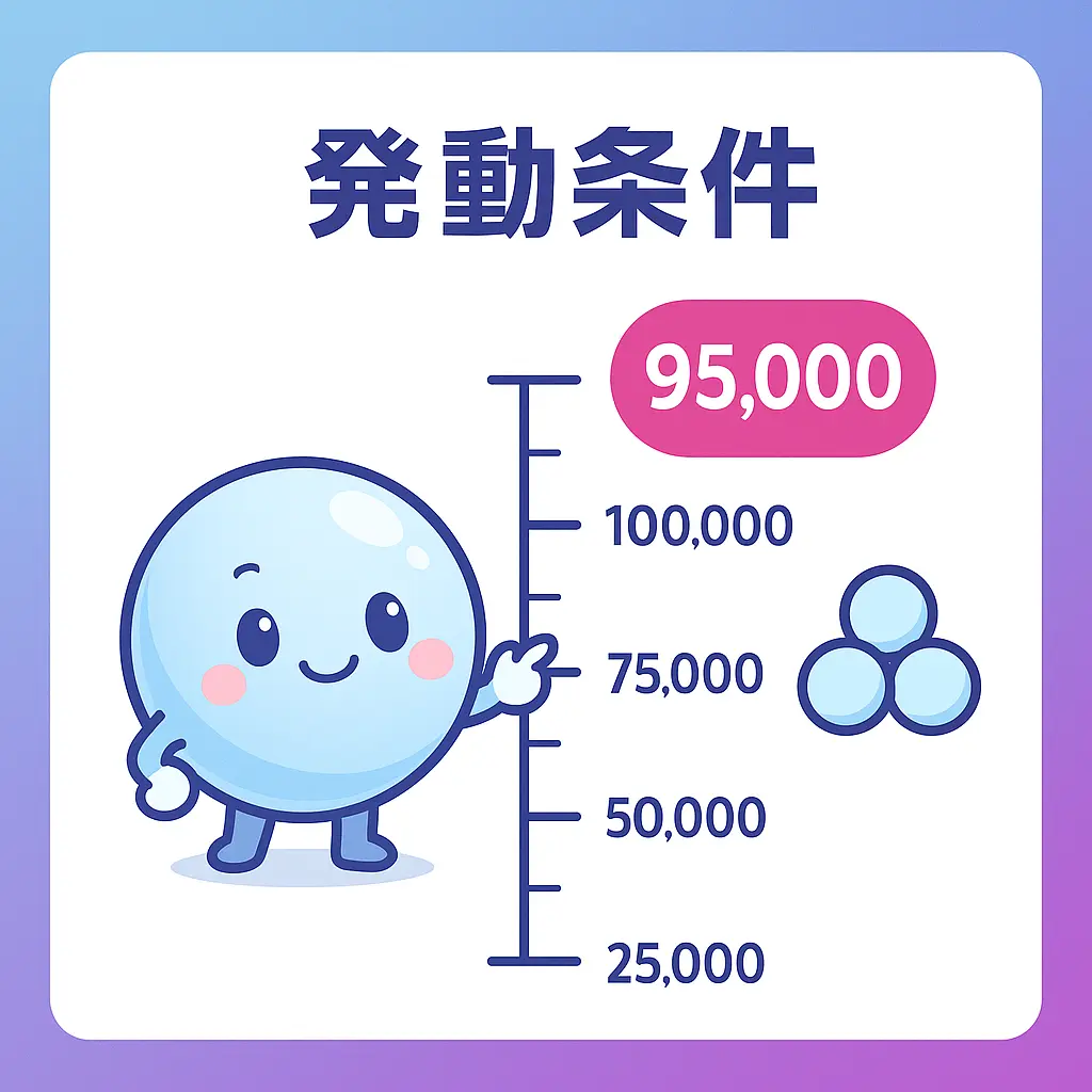 コンプリート機能の具体的な発動条件 - スマパチ コンプリート