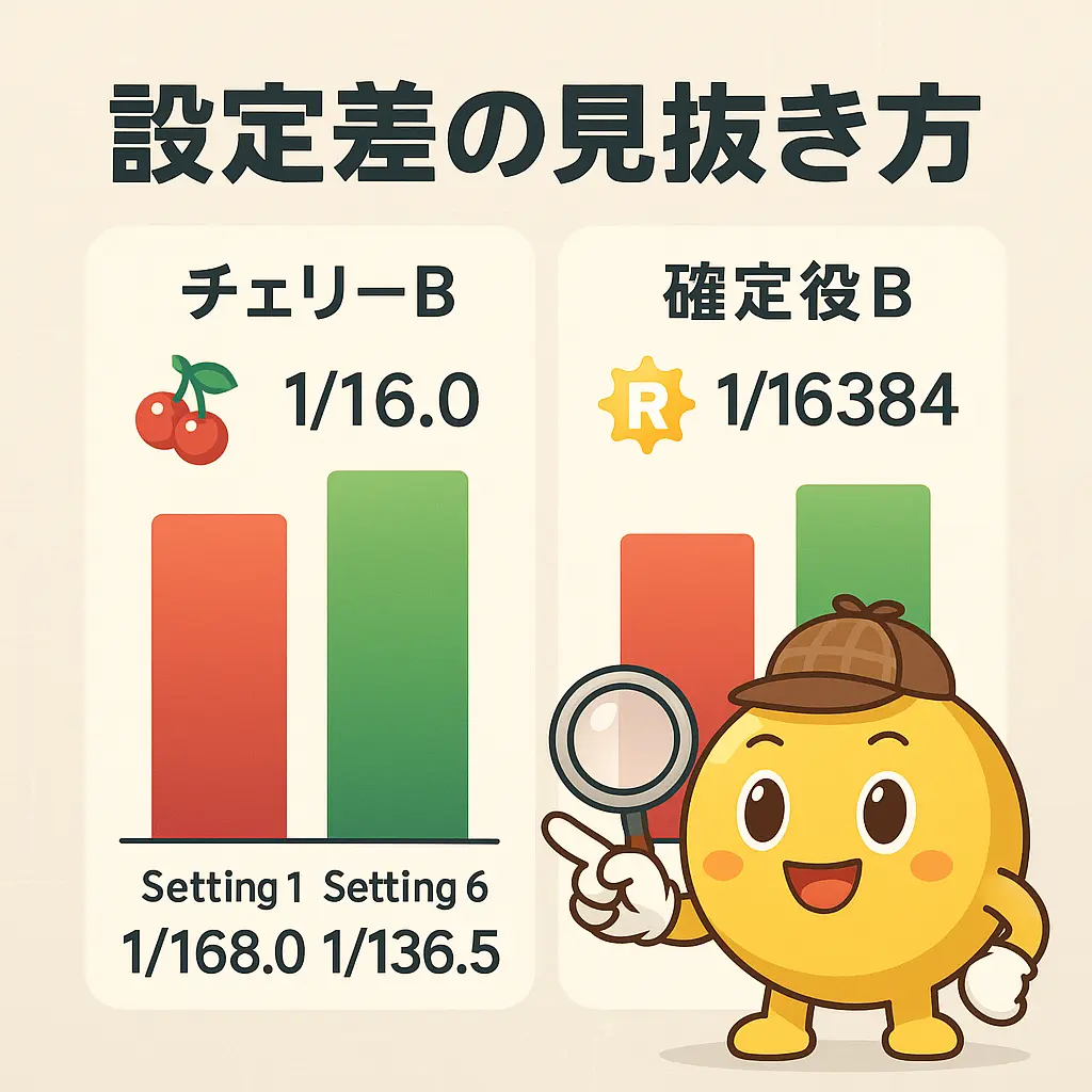 沖ドキ!GOLDの設定差が出る要素と確率 - 沖ドキゴールド 攻略 設定差 打ち方